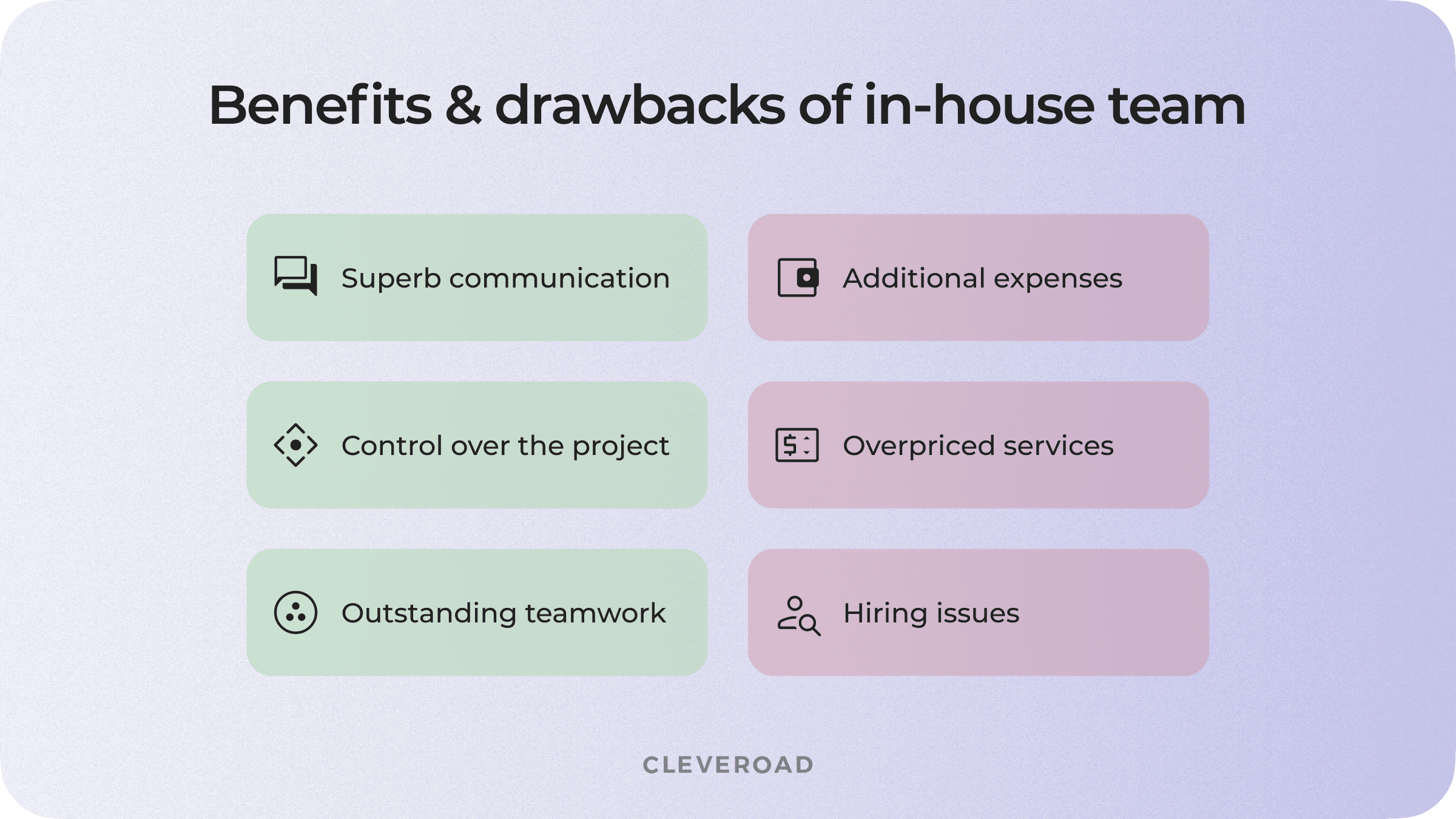 Why you shouldn't hire in-house developers for your project?