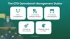 operational management responsibilities of CTO