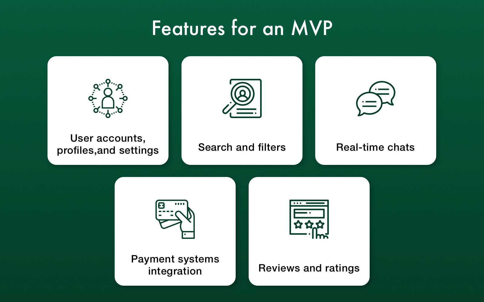 development marketplace