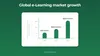 How e-learning market is growing globally