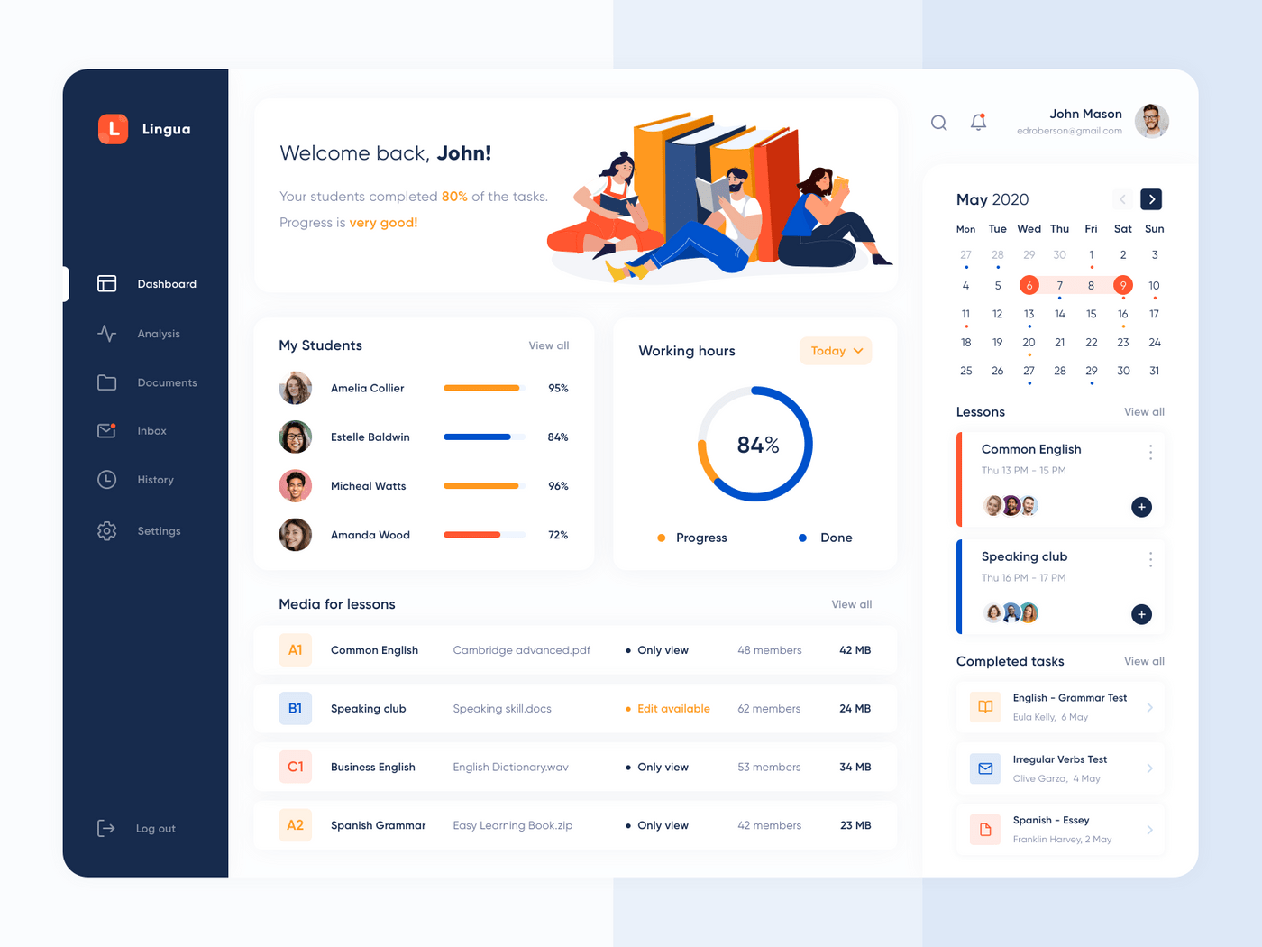 Features of educational app