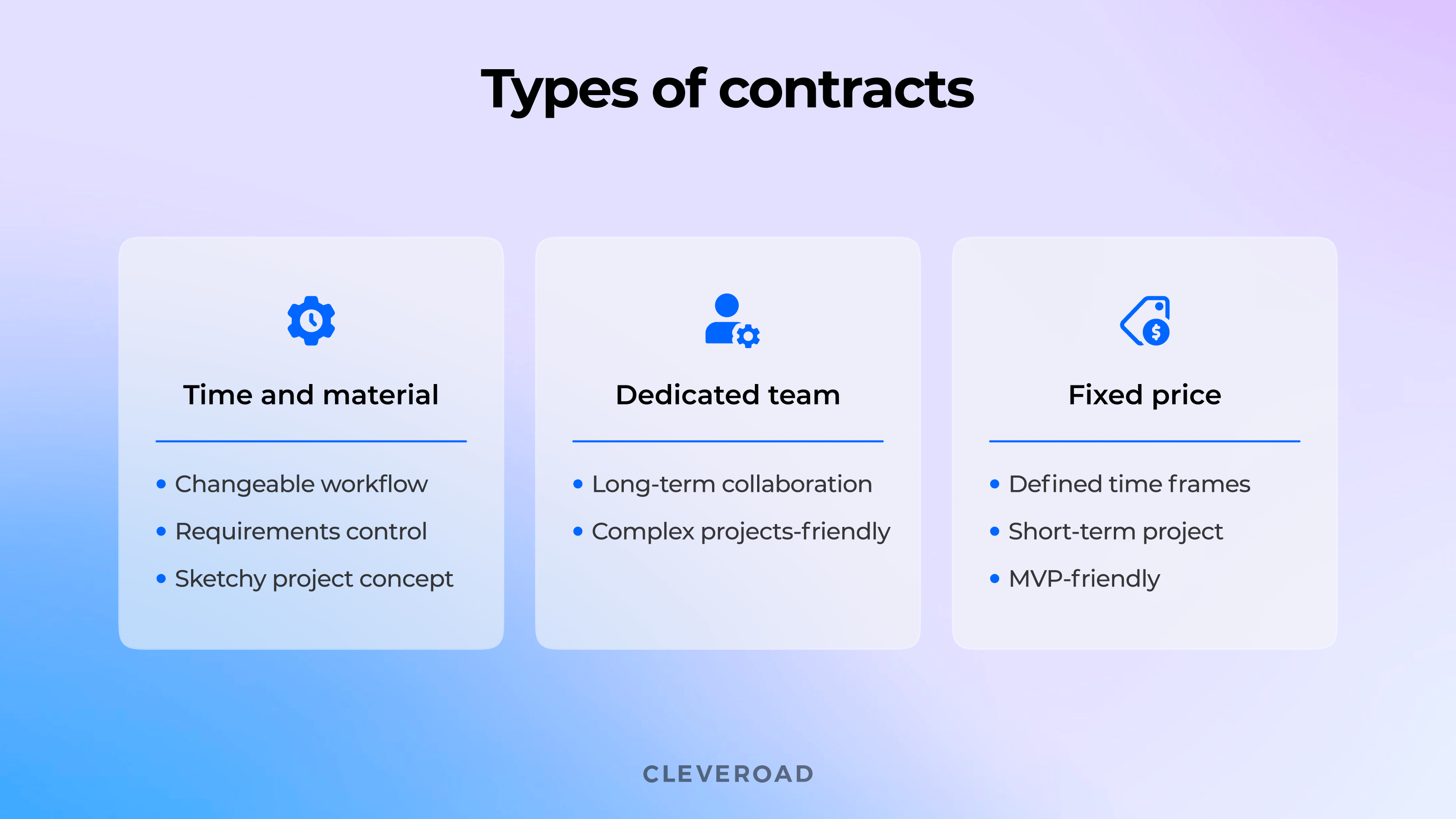 Hire flutter developers: Outsourcing