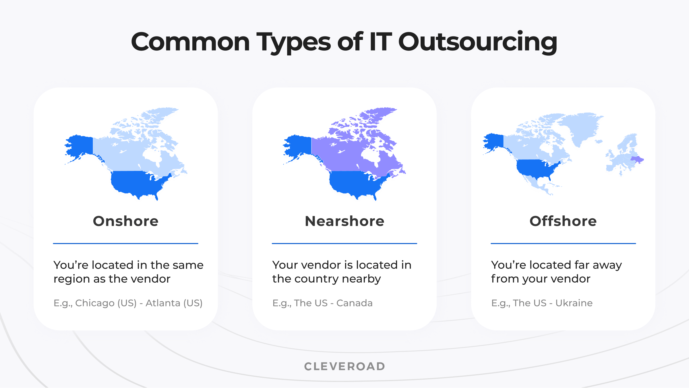 Onshore, nearshore & offshore outsourcing