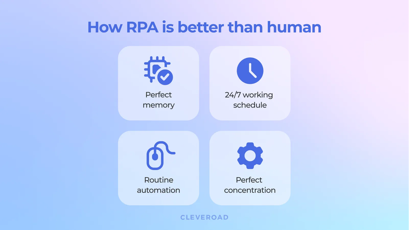 RPA in finance sector vs ordinary employees