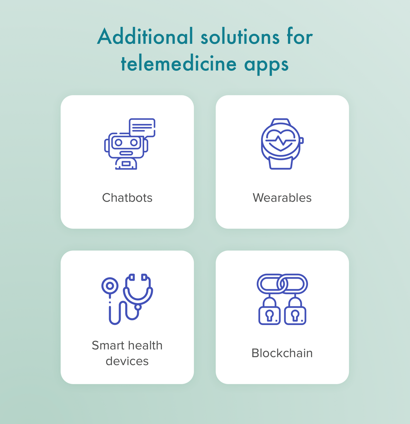 Additional solutions for telemedicine apps