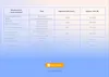 CRM development cost.