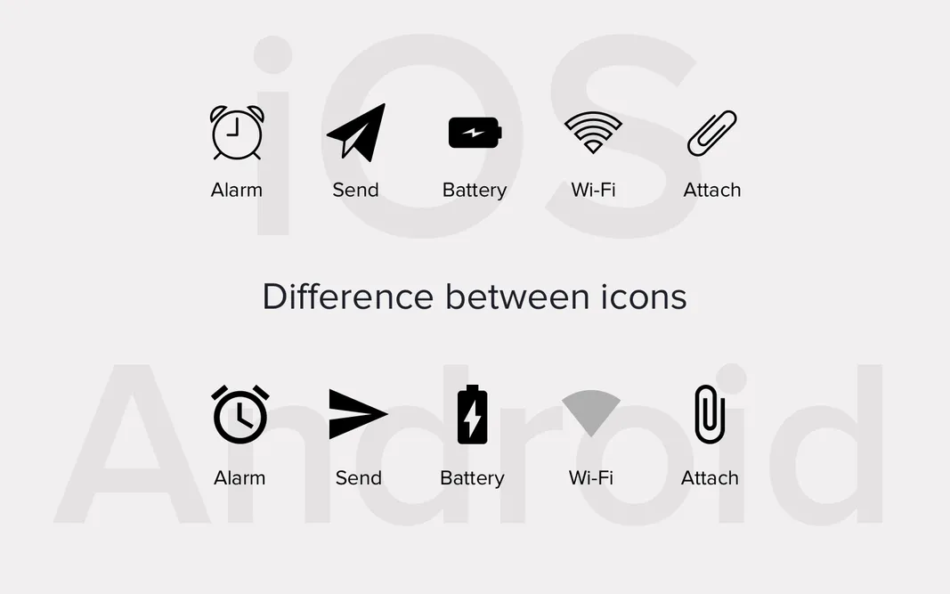 Difference between iOS and Android icons