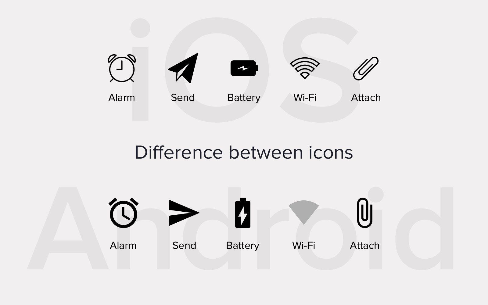 Difference between iOS and Android icons