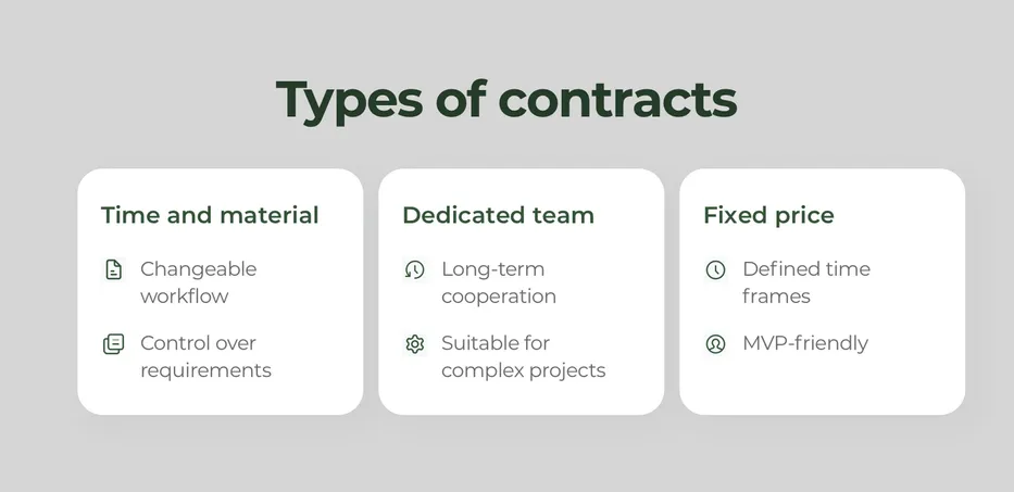 How to build an app for Android: Outsourcing