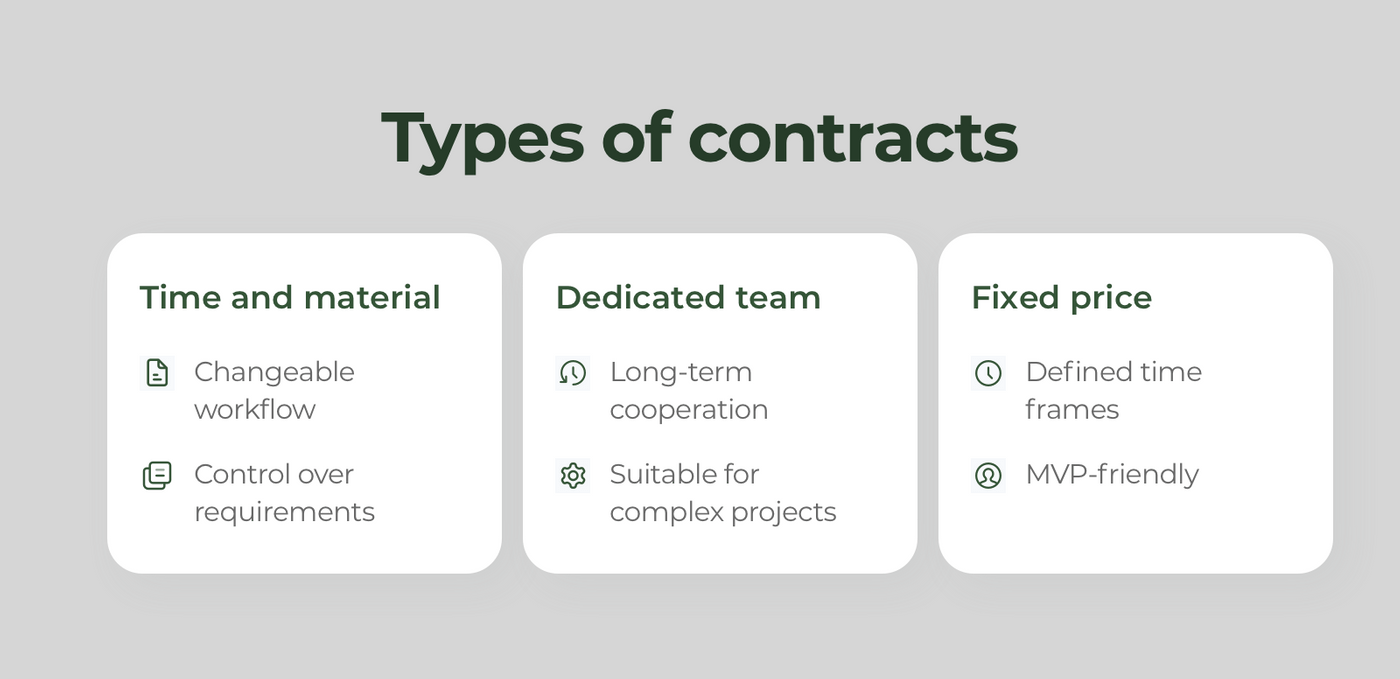 How to build an app for Android: Outsourcing