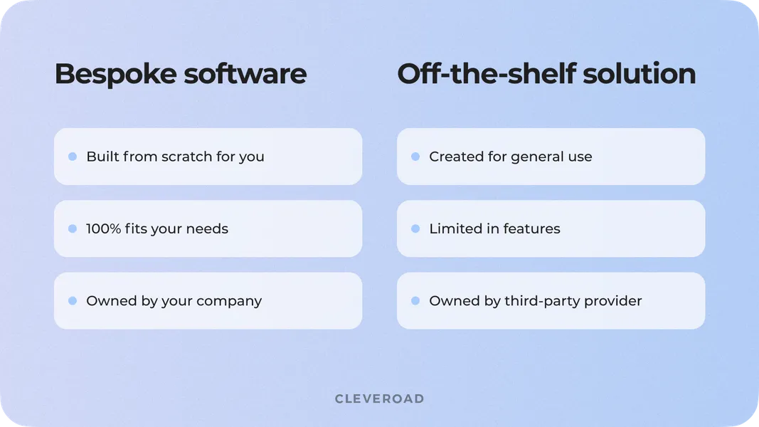 Bespoke vs. off-the-shelf software comparison