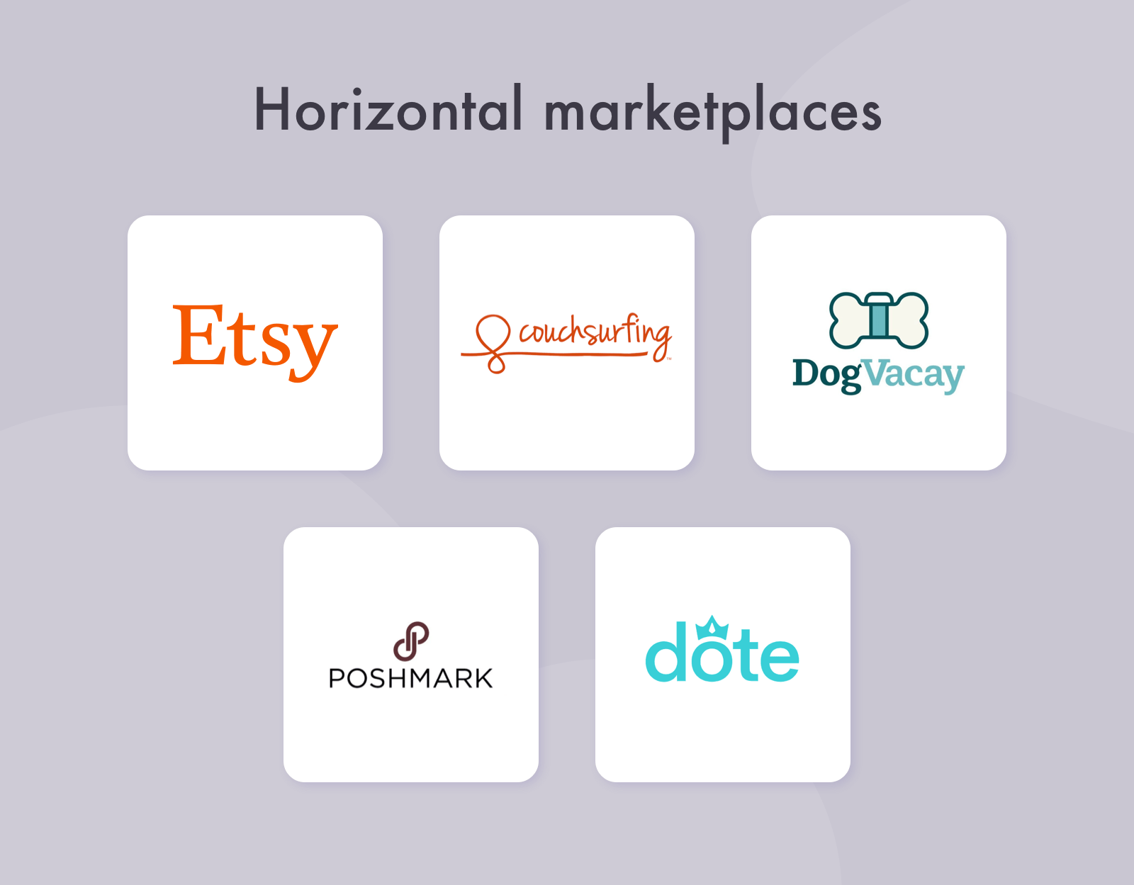 Horizontal Marketplaces