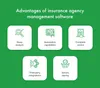 Advantages of insurance agency management software