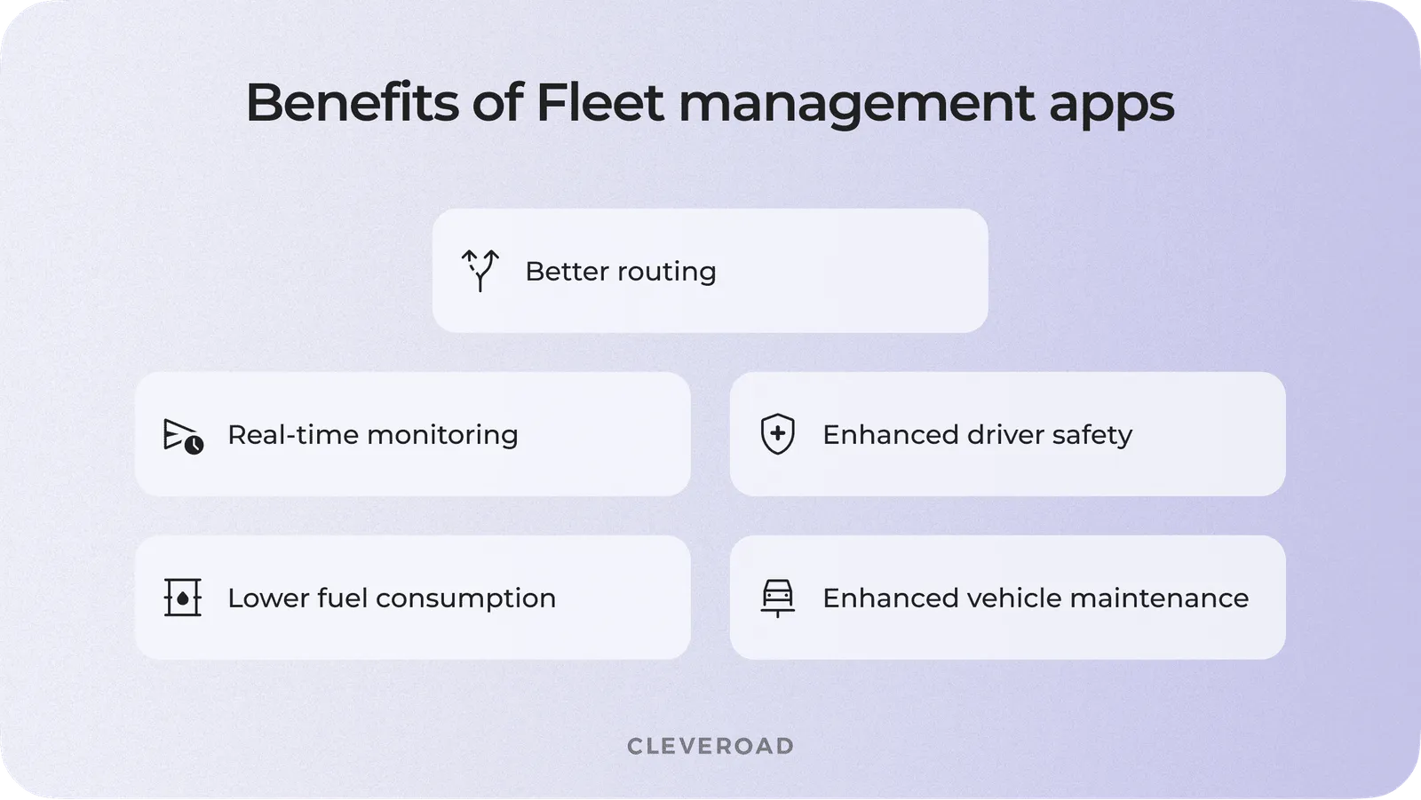 fleet management app development
