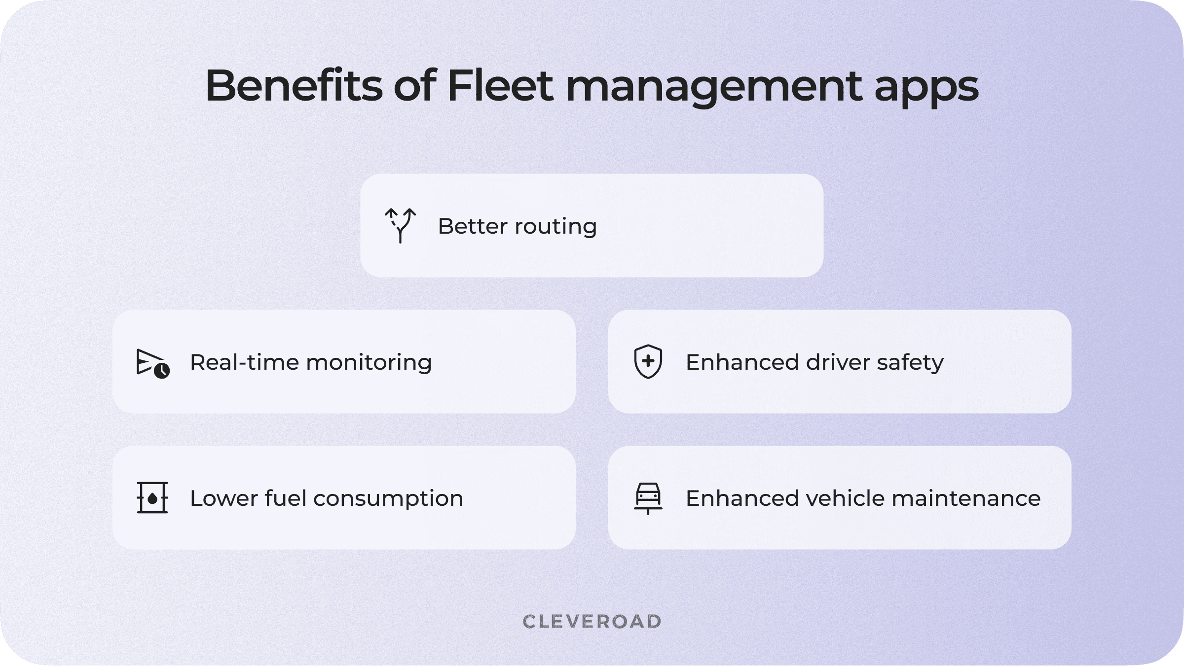 fleet management app development
