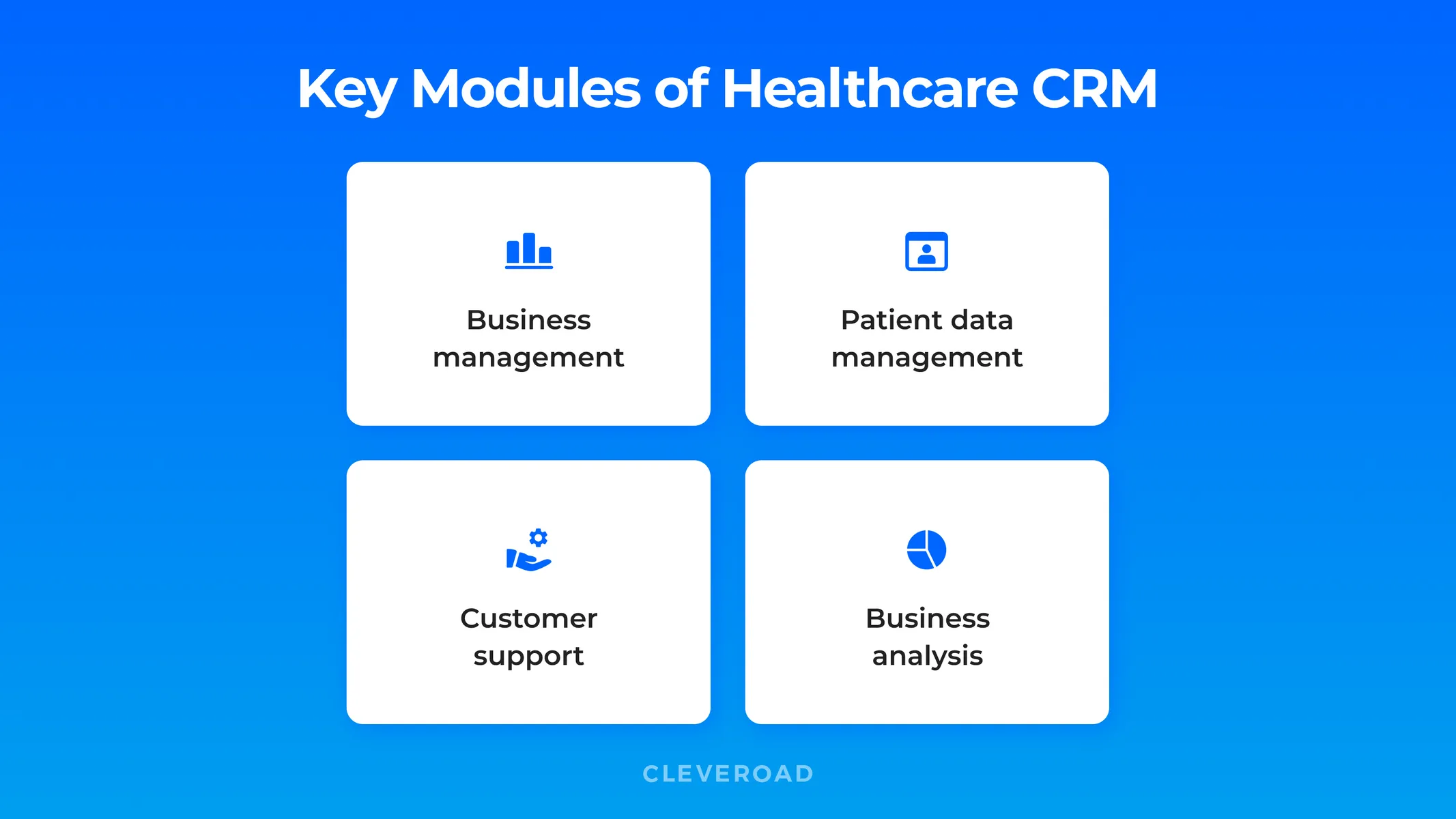 Key modules of healthcare CRM