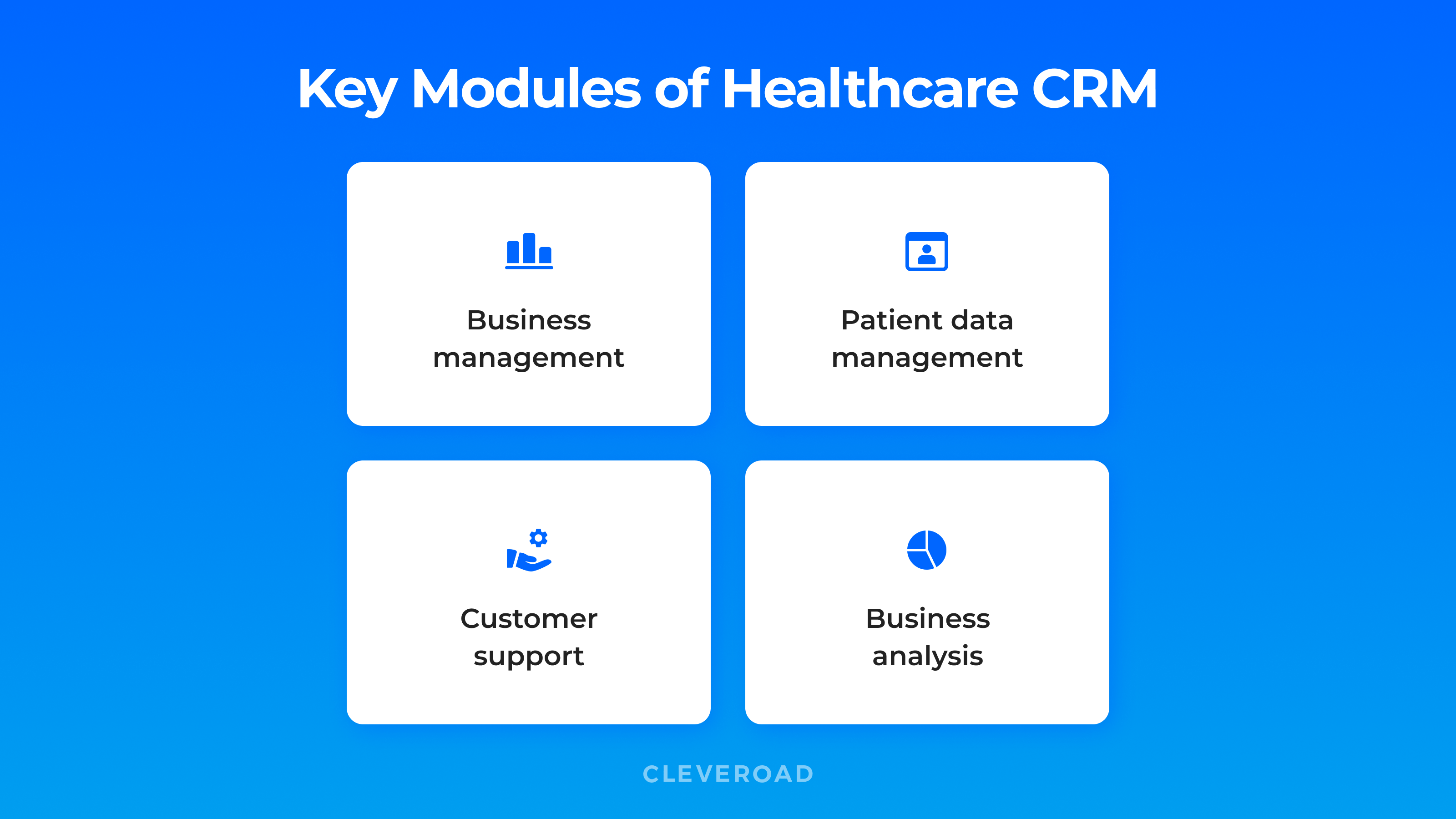 The Full Guide To Healthcare CRM Software Development in 2023