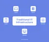 What is traditional IT infrastructure?