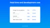 Time and cost for each development stage