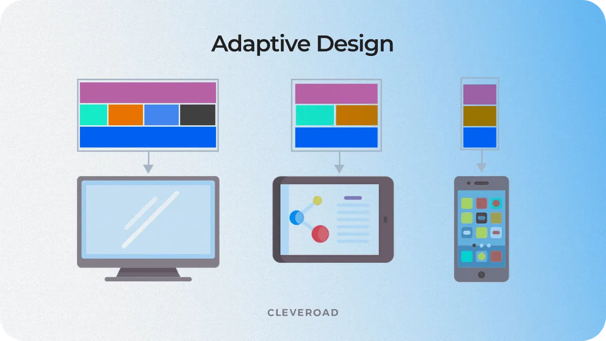 Adaptive web design