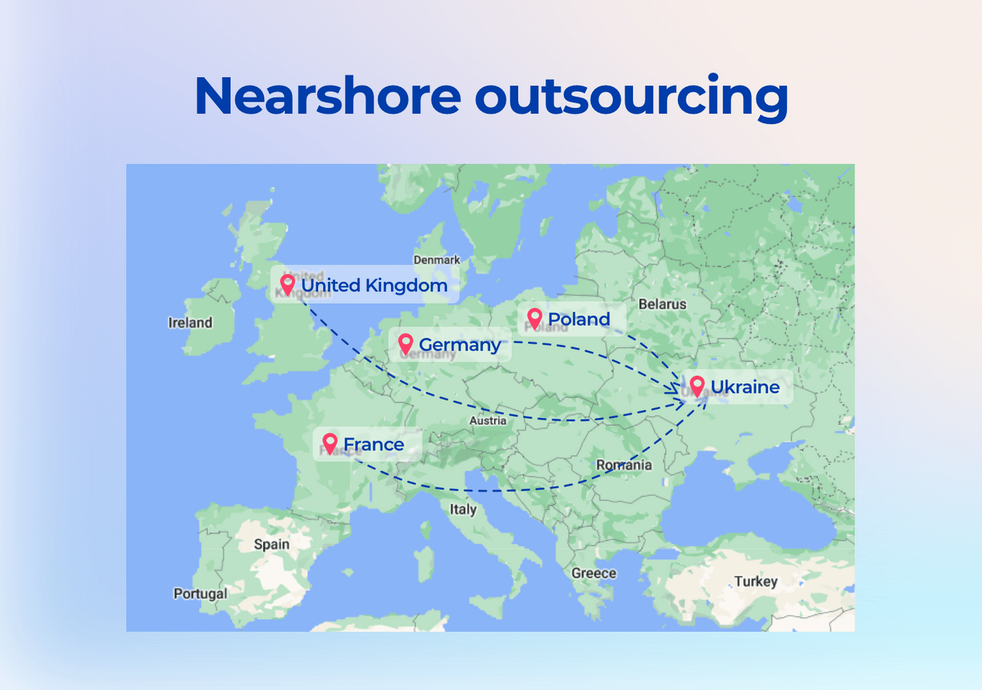 Software development consulting outsourcing