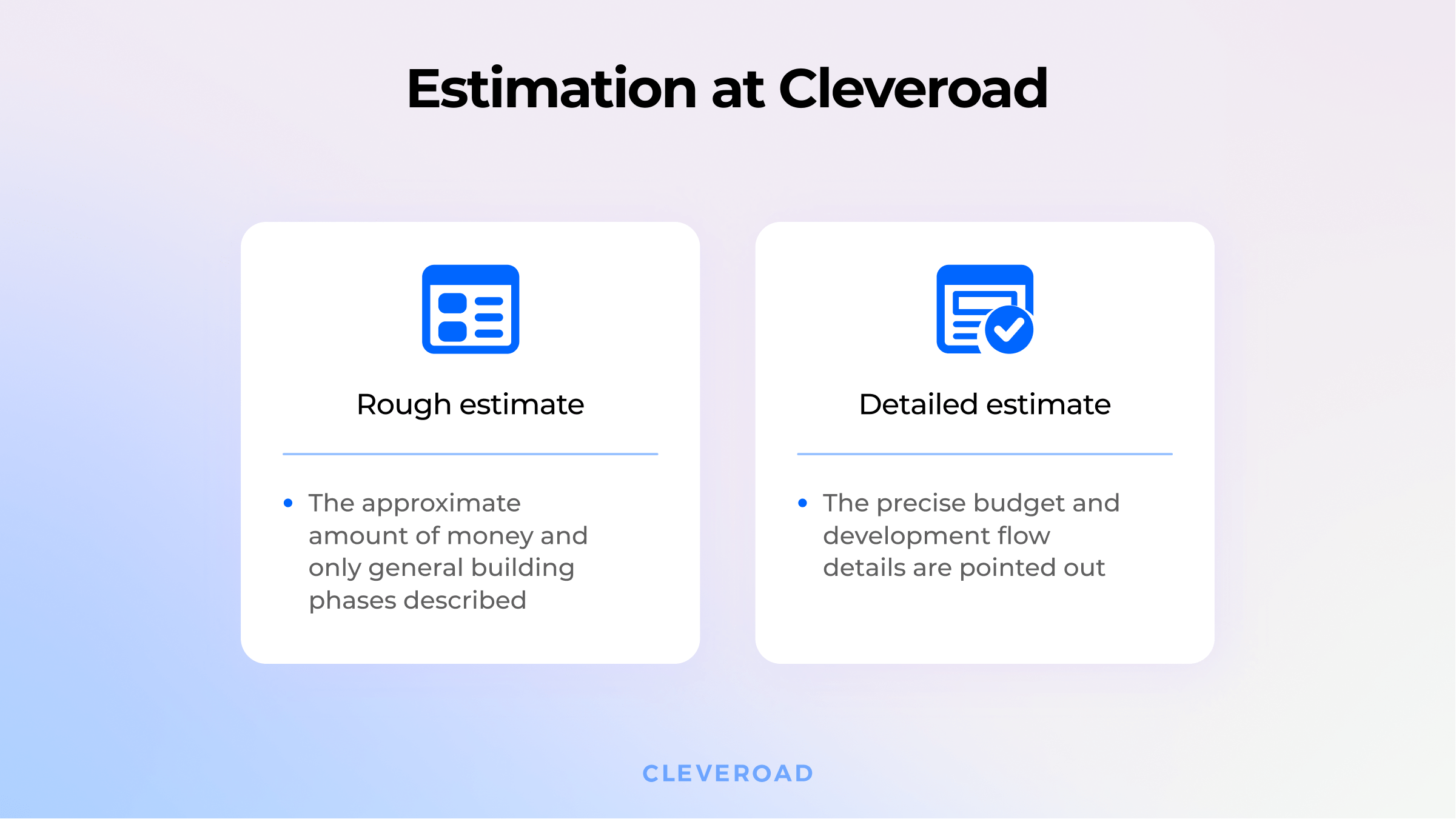 Software Development Estimation at Cleveroad