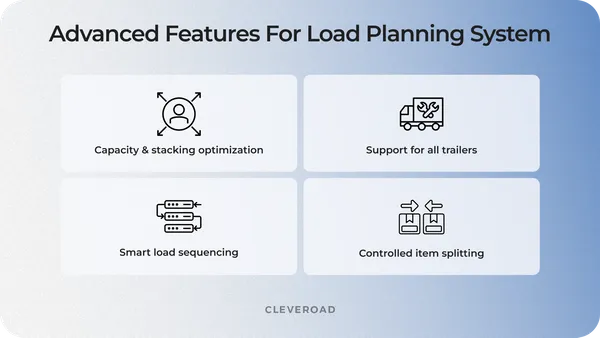 Load Planning Software in 2026: Essentials to Consider
