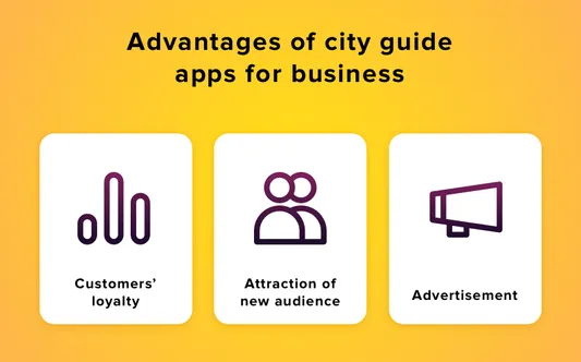 how to make a travel guide app