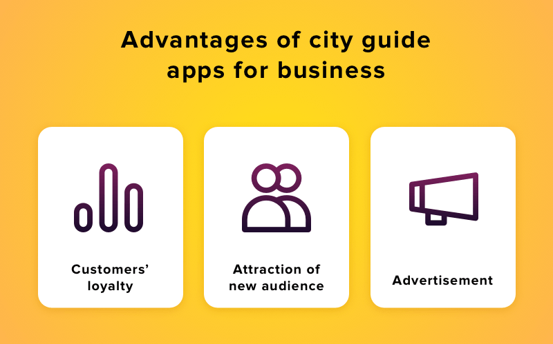 how to make a travel guide app