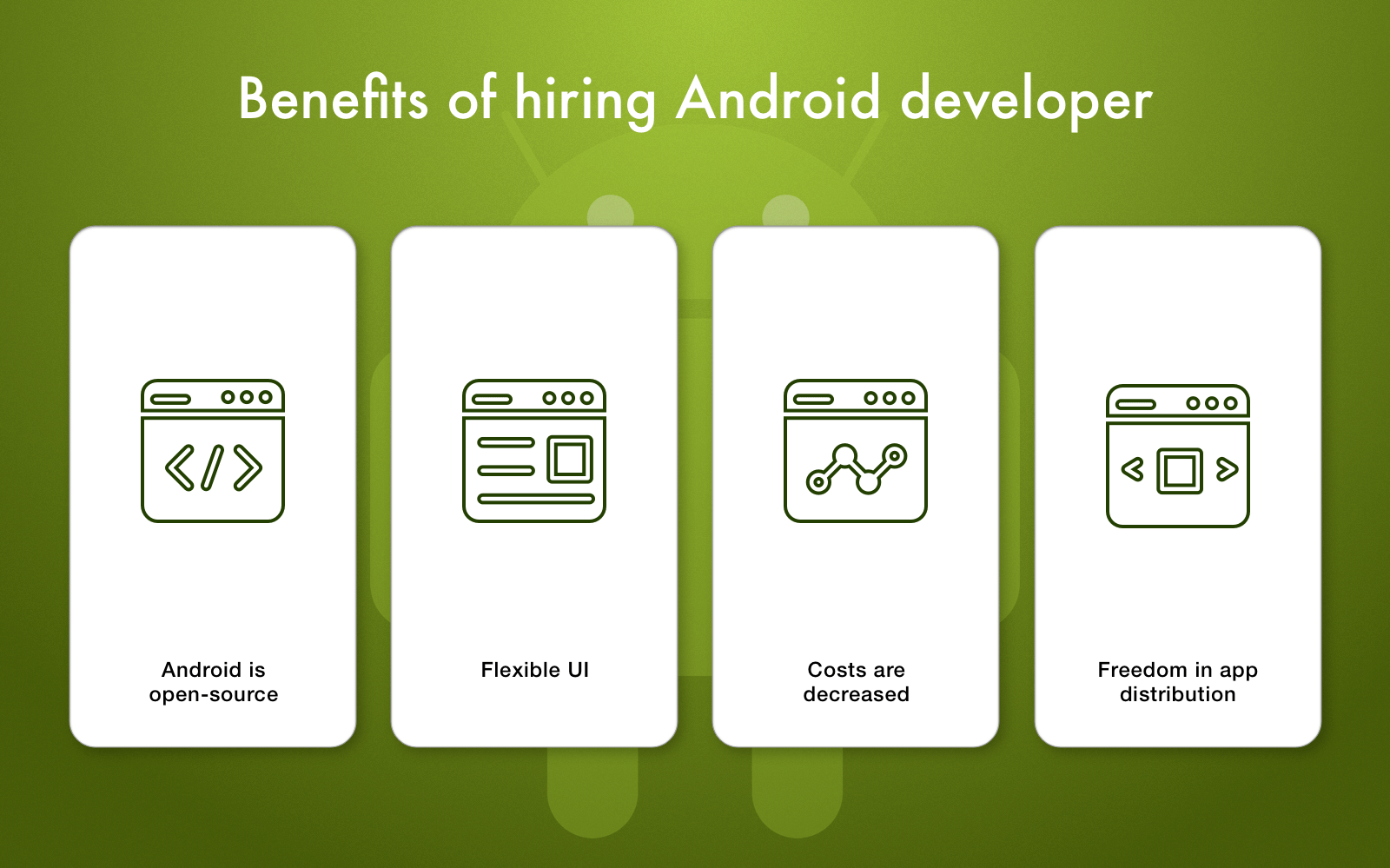 Hire Android app developer