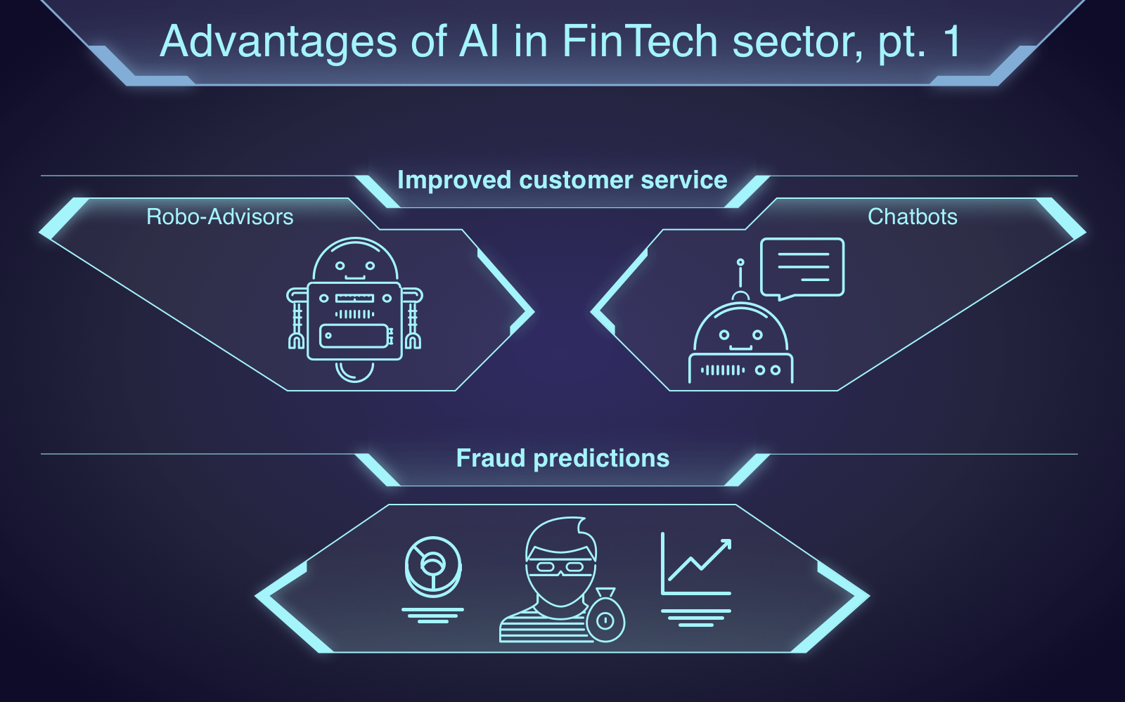 advantages-ai-fintech.png