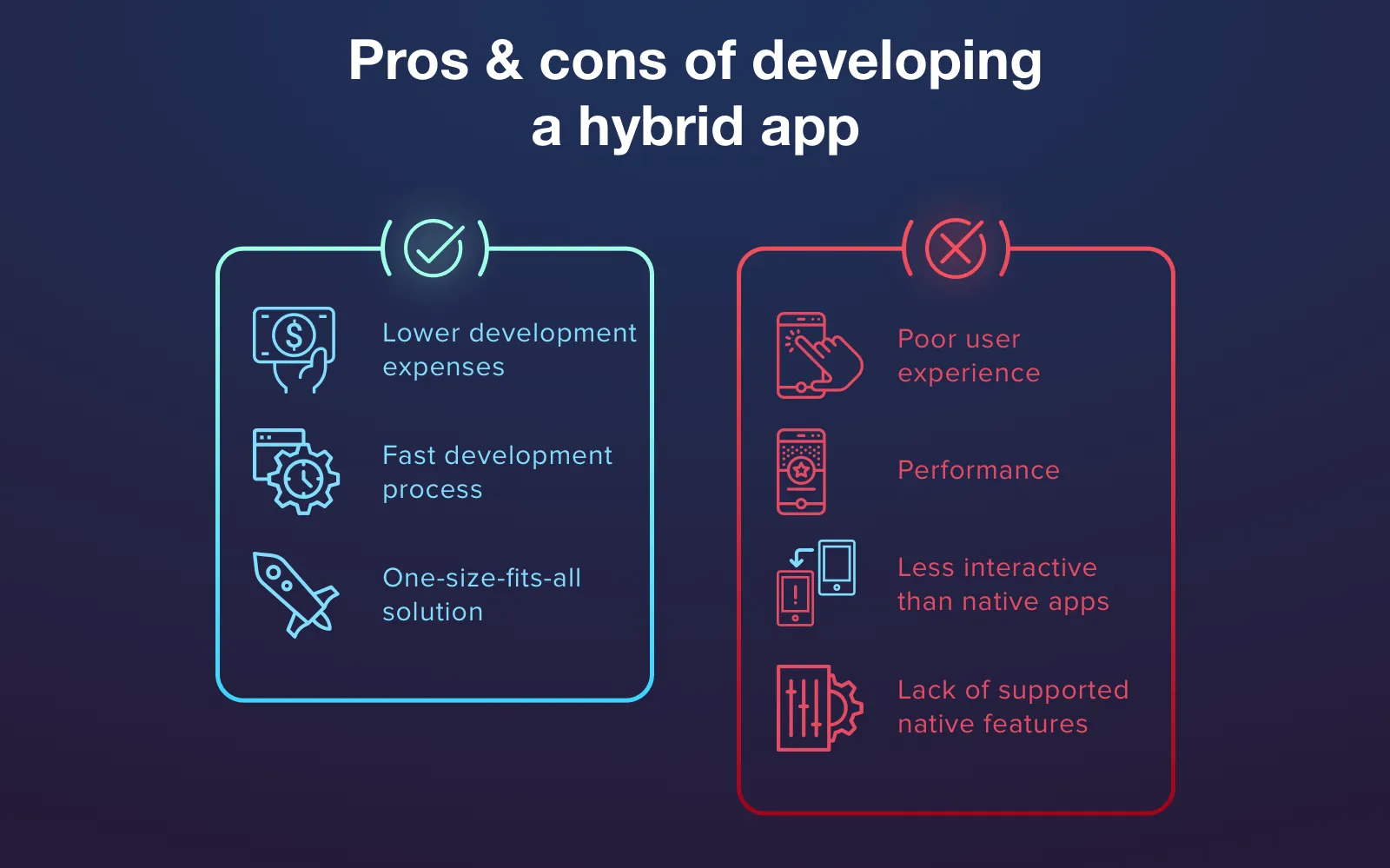 Advantages and disadvantages of hybrid approach & mobile app stack for it