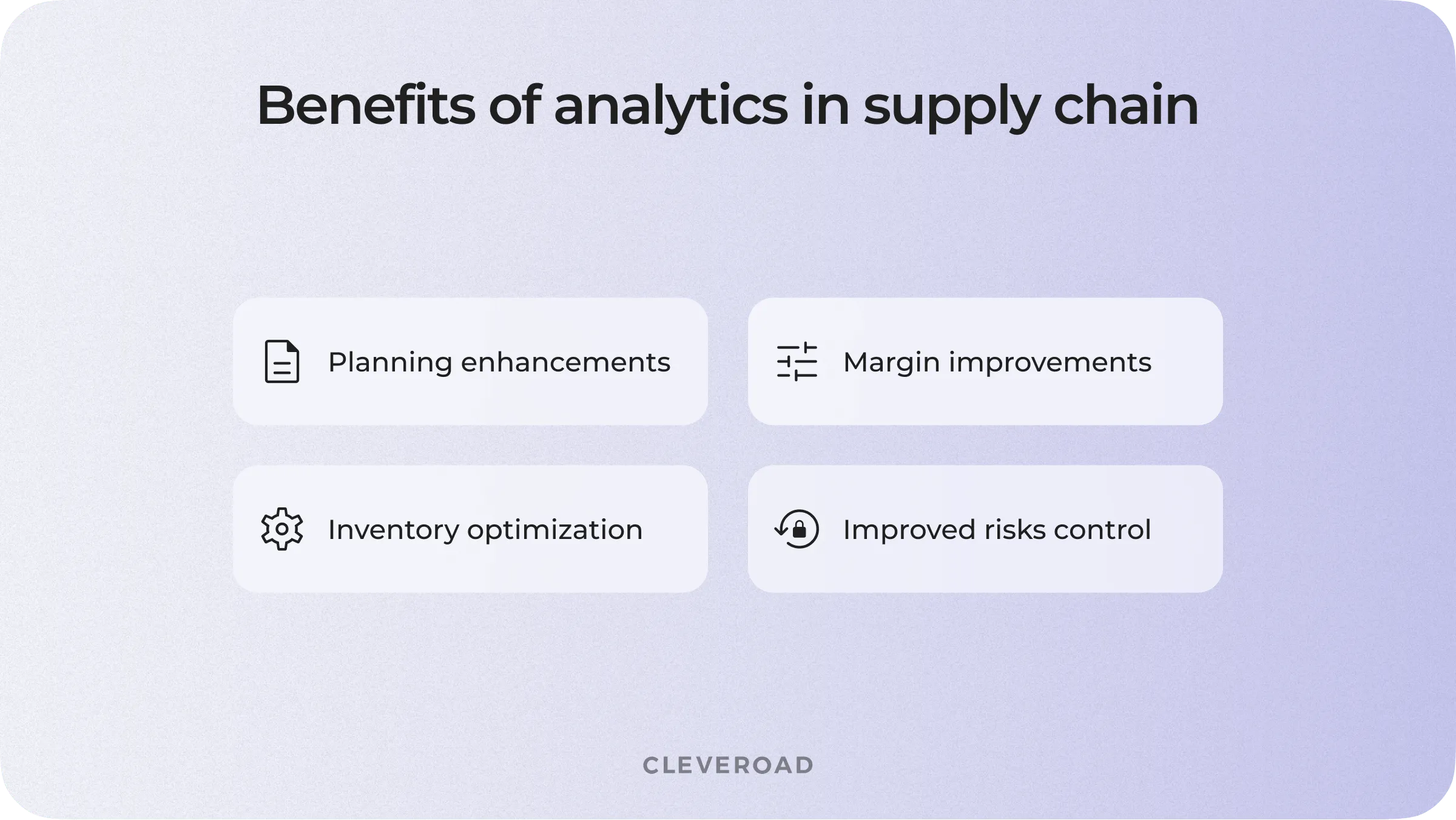 Advantages of analytics software for supply chain
