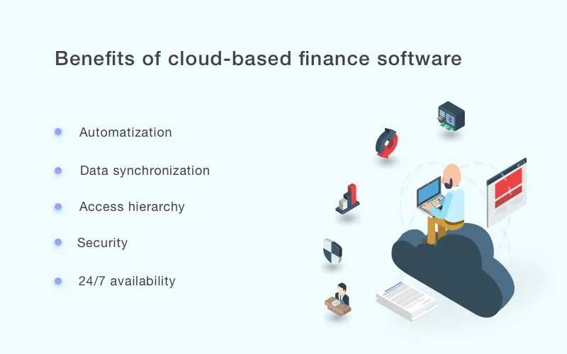 Advantages of cloud-based software