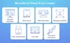 pros and cons of fixed price contracts