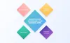 gamification for business