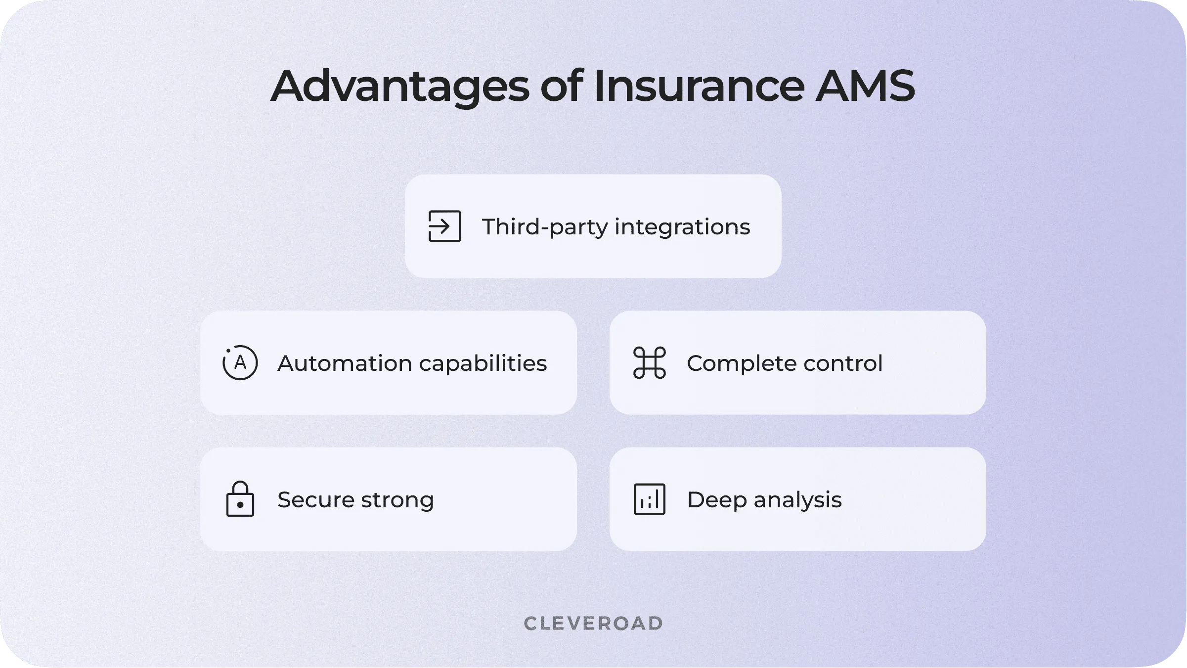 Advantages of insurance agency management software