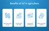 Advantages of modern technology in agriculture
