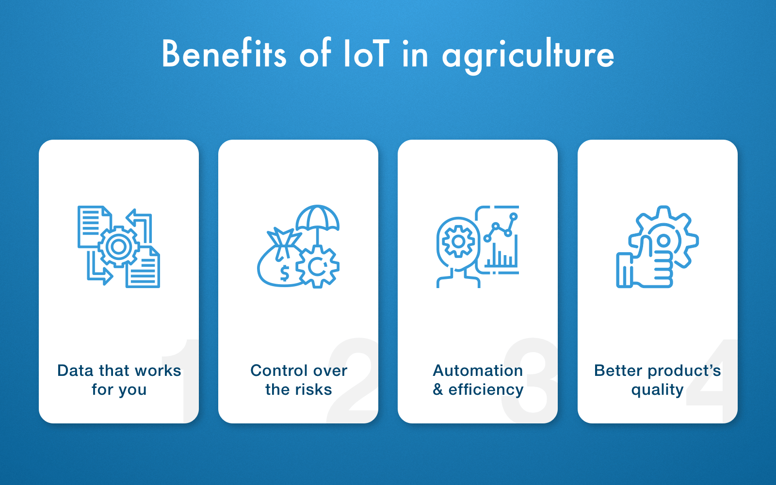 Advantages of modern technology in agriculture