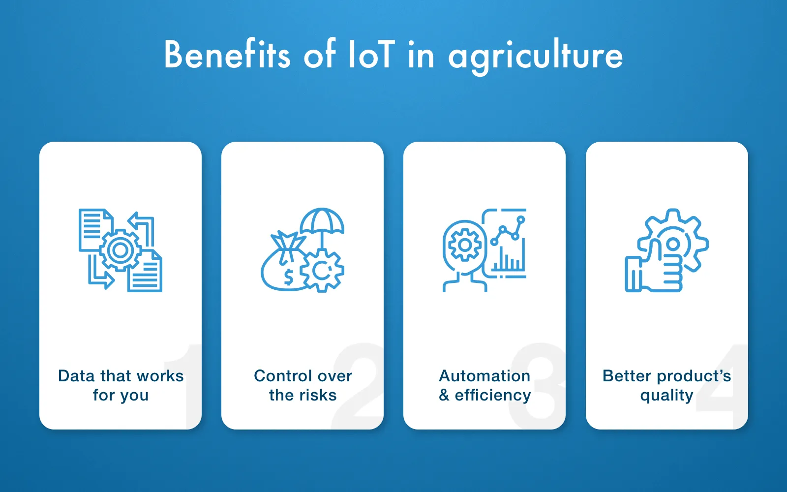 Advantages of modern technology in agriculture