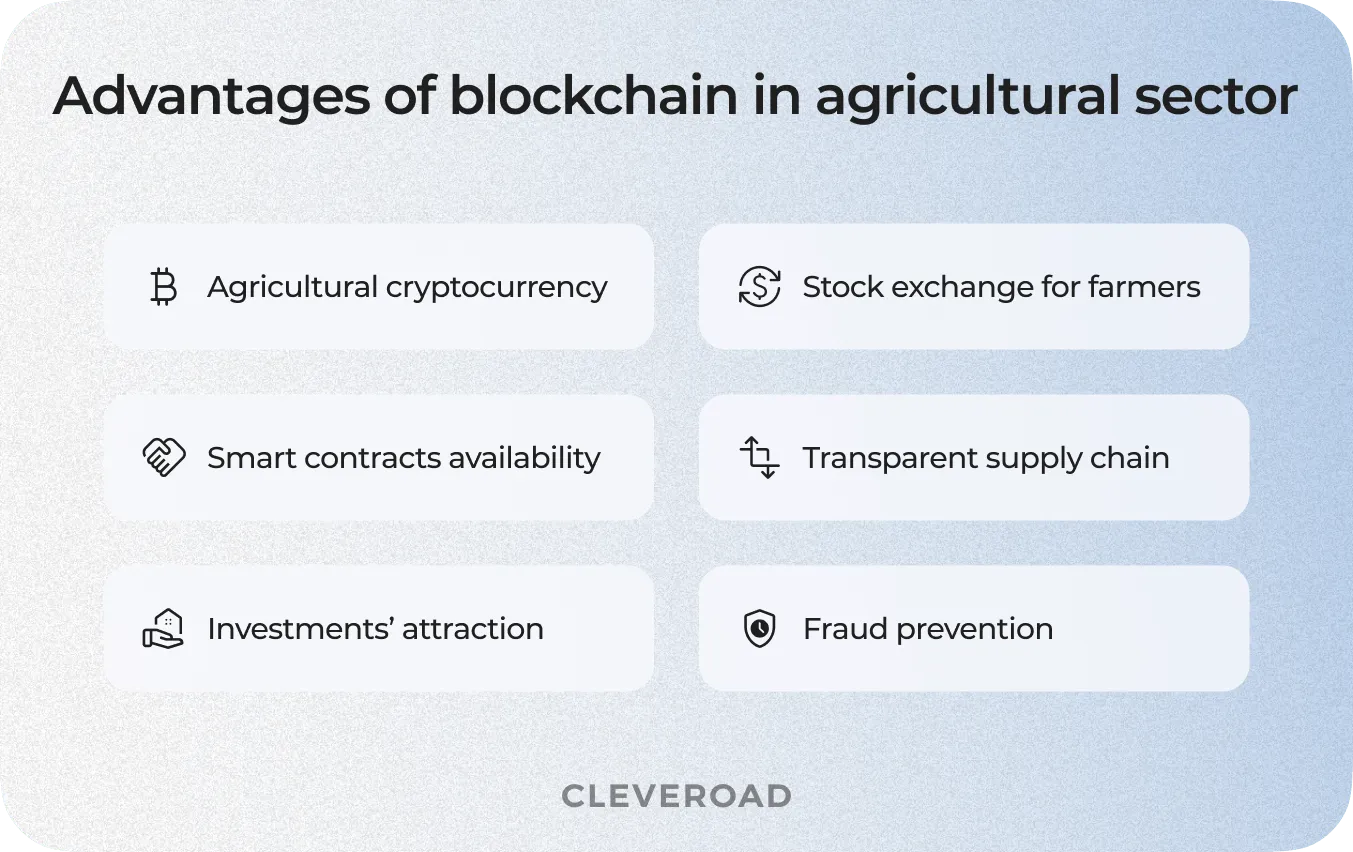 advantages of modern technology in agriculture