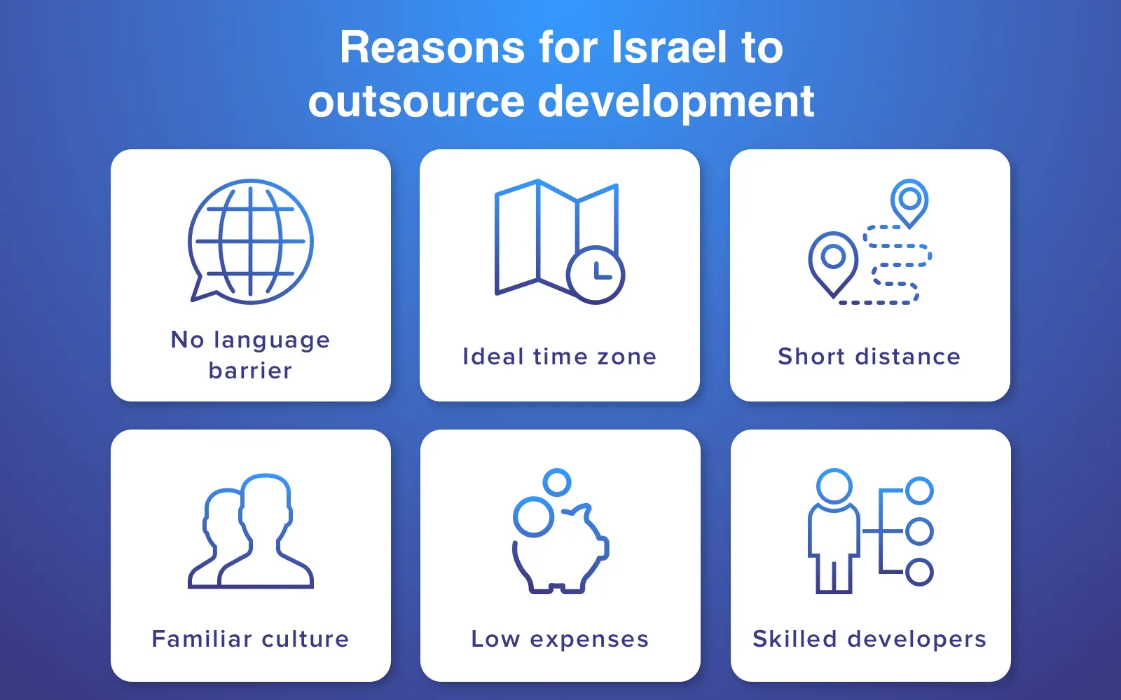 Advantages of outsourcing