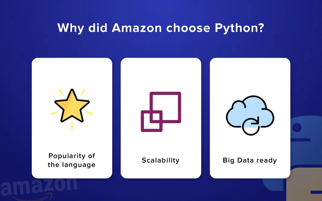 Advantages of Python: Why did Amazon choose it