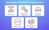 Benefits of TDD