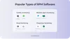 Types of remote patient monitoring software