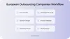 Outsourced software development process