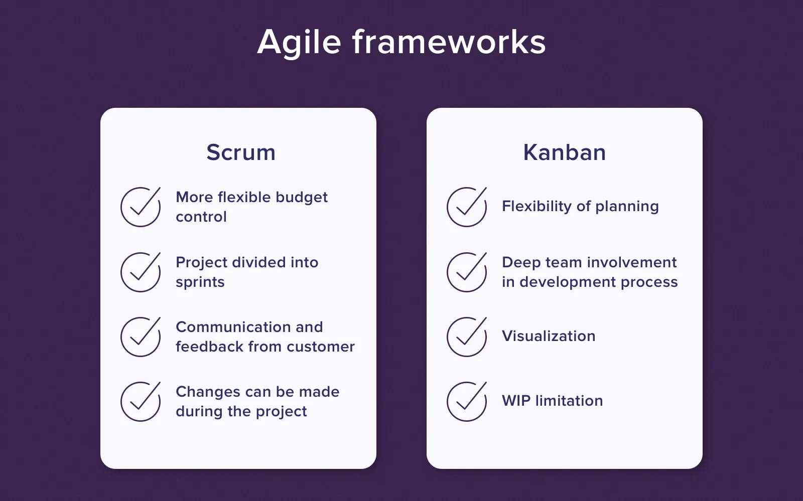 agile software development framework