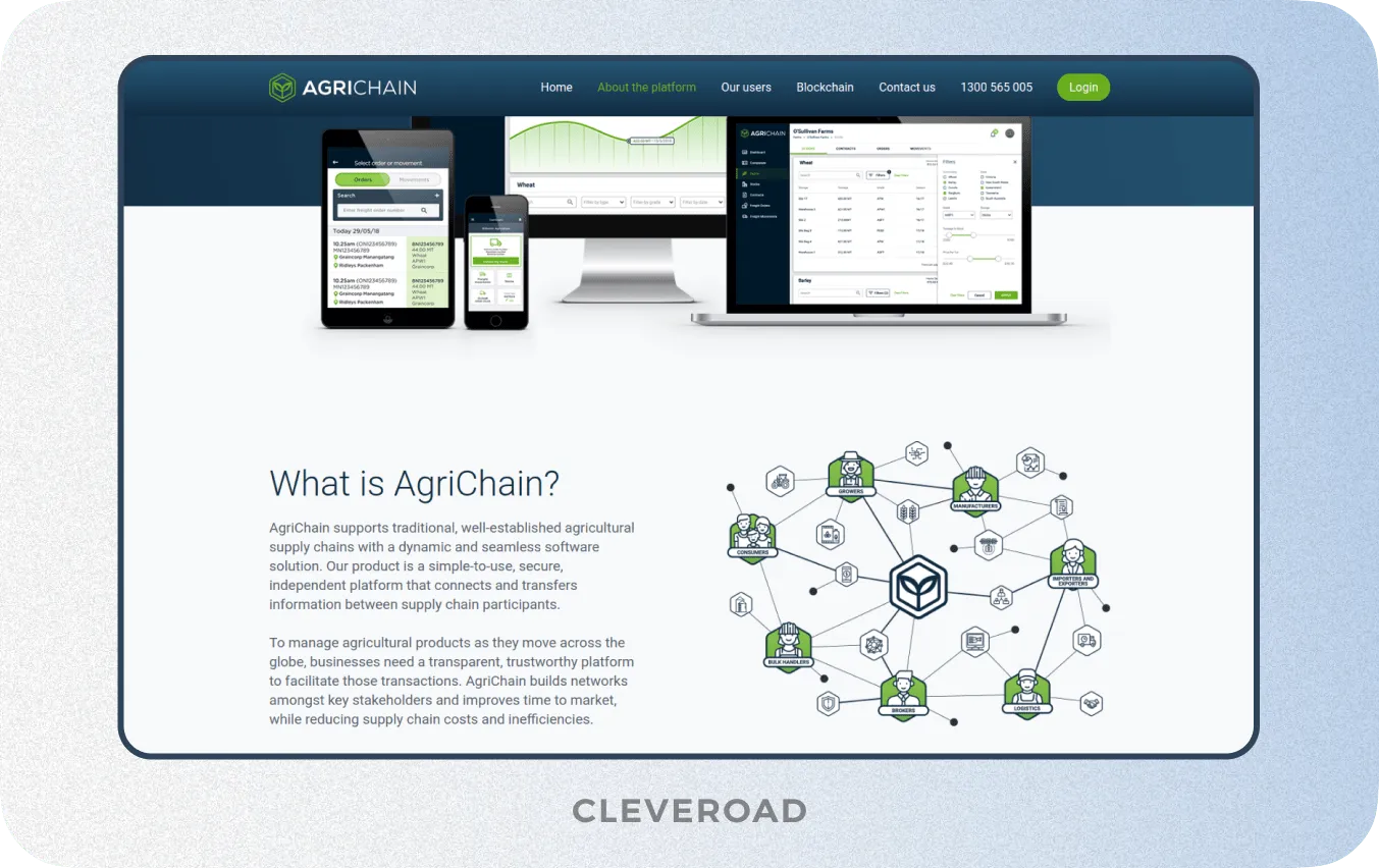 AgriChain startup