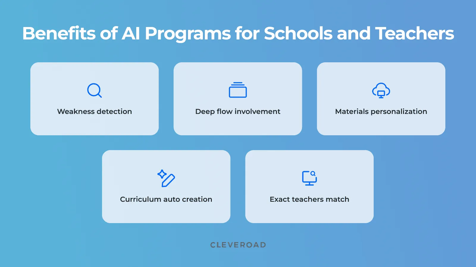 AI benefits for schools and teachers