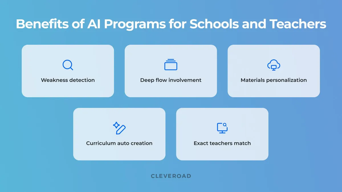 AI benefits for schools and teachers